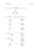 AZEPINE INHIBITORS OF JANUS KINASES diagram and image