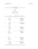 AZEPINE INHIBITORS OF JANUS KINASES diagram and image