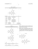 ASYMMETRICALLY SUBSTITUTED ANTHRAPYRIDAZONE DERIVATIVES AS CYTOSTATICS diagram and image