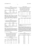 ASYMMETRICALLY SUBSTITUTED ANTHRAPYRIDAZONE DERIVATIVES AS CYTOSTATICS diagram and image