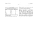 ASYMMETRICALLY SUBSTITUTED ANTHRAPYRIDAZONE DERIVATIVES AS CYTOSTATICS diagram and image