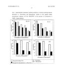 ASYMMETRICALLY SUBSTITUTED ANTHRAPYRIDAZONE DERIVATIVES AS CYTOSTATICS diagram and image