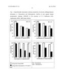 ASYMMETRICALLY SUBSTITUTED ANTHRAPYRIDAZONE DERIVATIVES AS CYTOSTATICS diagram and image