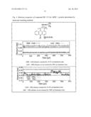 ASYMMETRICALLY SUBSTITUTED ANTHRAPYRIDAZONE DERIVATIVES AS CYTOSTATICS diagram and image