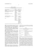 CICLETANINE IN COMBINATION WITH ORAL ANTIDIABETIC AND/OR BLOOD     LIPID-LOWERING AGENTS AS A COMBINATION THERAPY FOR DIABETES AND METABOLIC     SYNDROME diagram and image