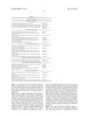 CICLETANINE IN COMBINATION WITH ORAL ANTIDIABETIC AND/OR BLOOD     LIPID-LOWERING AGENTS AS A COMBINATION THERAPY FOR DIABETES AND METABOLIC     SYNDROME diagram and image