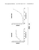 METHODS FOR TREATMENT OF MELANOMA diagram and image