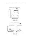 METHODS FOR TREATMENT OF MELANOMA diagram and image