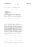 METHODS FOR TREATMENT OF MELANOMA diagram and image