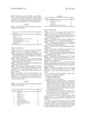 OIL-IN-WATER EMULSIONS diagram and image