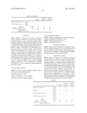 MODIFIED PROPYLENE RESIN diagram and image