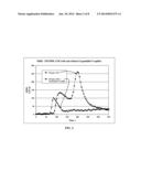 USE OF ALUMINA TRIHYDRATE IN COMPOSITES diagram and image