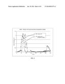 USE OF ALUMINA TRIHYDRATE IN COMPOSITES diagram and image