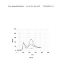 USE OF ALUMINA TRIHYDRATE IN COMPOSITES diagram and image