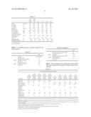 POLYPROPYLENE HOMOPOLYMERS WITH HIGH HEAT DEFLECTION TEMPERATURE, HIGH     STIFFNESS AND FLOWABILITY diagram and image