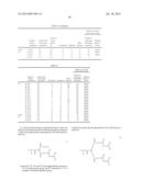 BLOCK POLYISOCYANATE COMPOUND diagram and image