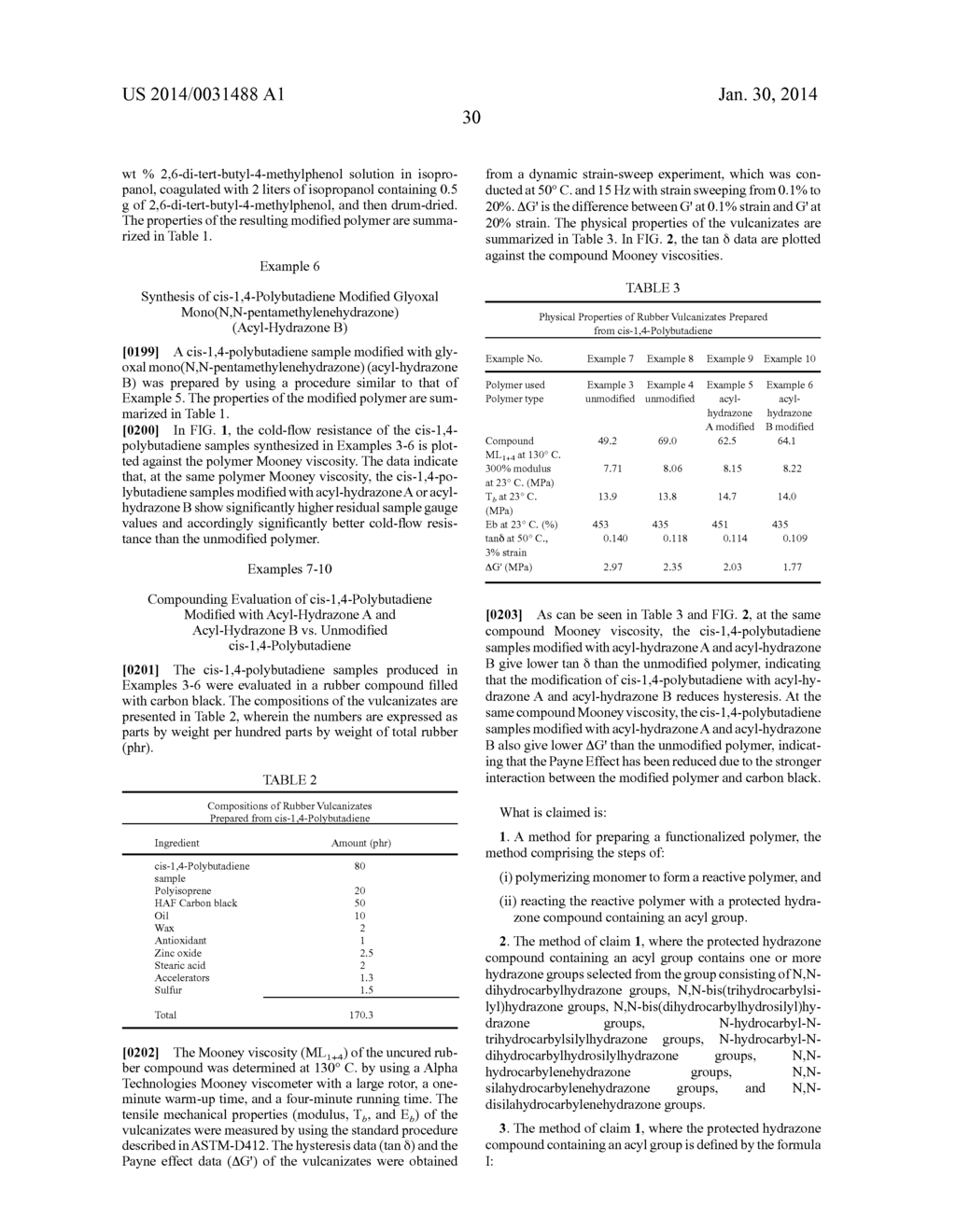 Polymers Functionalized With Protected Hydrazone Compounds Containing An     Acyl Group - diagram, schematic, and image 33