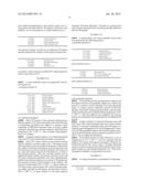 COATING COMPOSITIONS diagram and image