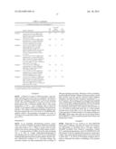 HIGH PERMEABILITY SUPERABSORBENT POLYMER COMPOSITIONS diagram and image