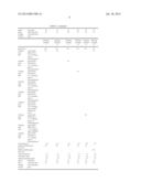 Epoxy Resin Composition diagram and image