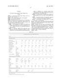 POLYOLEFIN GAS PHASE POLYMERIZATION WITH 3-SUBSTITUTED C4-10-ALKENE diagram and image