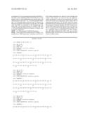 NOVEL ALKALI-RESISTANT VARIANTS OF PROTEIN A AND THEIR USE IN AFFINITY     CHROMATOGRAPHY diagram and image