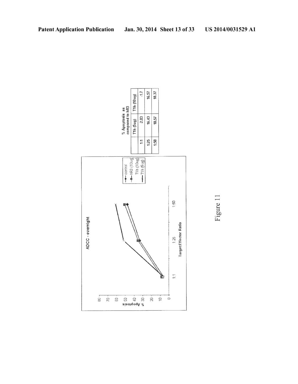 MONOCLONAL ANTIBODY AND A METHOD THEREOF - diagram, schematic, and image 14