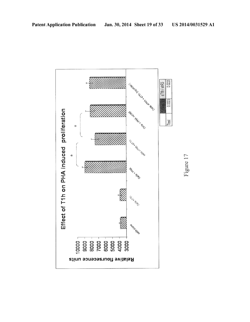 MONOCLONAL ANTIBODY AND A METHOD THEREOF - diagram, schematic, and image 20