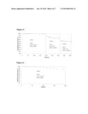 HYDRODEOXYGENATION CATALYST diagram and image