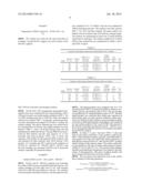 HYDRODEOXYGENATION CATALYST diagram and image