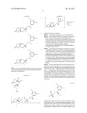 Process and Intermediates for the Synthesis of     8-[-methyl]-8-phenyl-1,7-diaza-spiro[4.5]decan-2-one Compounds diagram and image