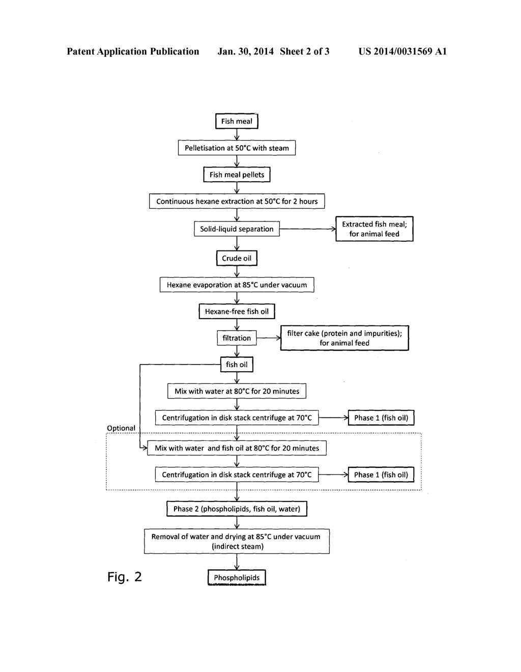 PROCESS FOR THE ISOLATION OF A PHOSPHOLIPID - diagram, schematic, and image 03