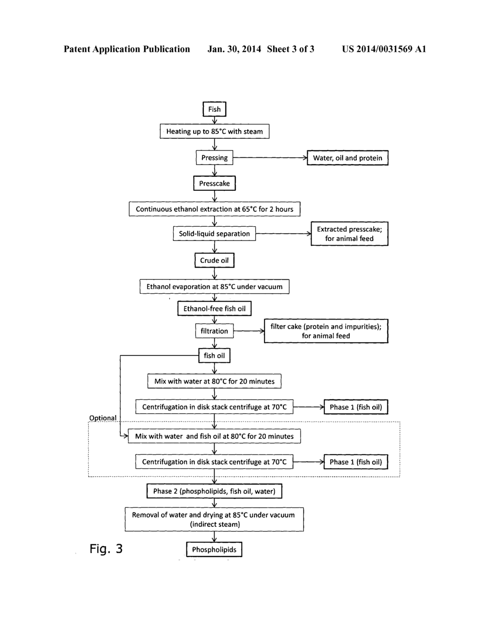 PROCESS FOR THE ISOLATION OF A PHOSPHOLIPID - diagram, schematic, and image 04