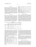 METHOD OF PRODUCING NORBORNANEDICARBOXYLIC ACID ESTER diagram and image