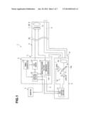 ENDOSCOPE APPARATUS diagram and image