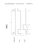 ENDOSCOPE APPARATUS diagram and image