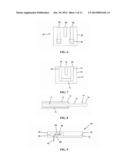 Medical Device Insertion diagram and image