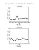 SYSTEM AND METHOD FOR MONITORING GLUCOSE OR OTHER COMPOSITIONS IN AN     INDIVIDUAL diagram and image