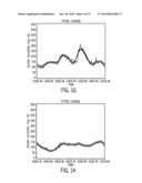 SYSTEM AND METHOD FOR MONITORING GLUCOSE OR OTHER COMPOSITIONS IN AN     INDIVIDUAL diagram and image