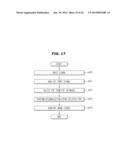 IMAGE PROCESSING MODULE, ULTRASONIC IMAGING APPARATUS USING THE IMAGE     PROCESSING MODULE, AND ULTRASONIC IMAGE GENERATION METHOD USING THE     ULTRASONIC IMAGING APPARATUS diagram and image