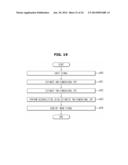 IMAGE PROCESSING MODULE, ULTRASONIC IMAGING APPARATUS USING THE IMAGE     PROCESSING MODULE, AND ULTRASONIC IMAGE GENERATION METHOD USING THE     ULTRASONIC IMAGING APPARATUS diagram and image