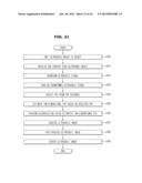 IMAGE PROCESSING MODULE, ULTRASONIC IMAGING APPARATUS USING THE IMAGE     PROCESSING MODULE, AND ULTRASONIC IMAGE GENERATION METHOD USING THE     ULTRASONIC IMAGING APPARATUS diagram and image