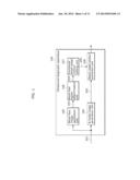 ULTRASOUND DIAGNOSTIC APPARATUS AND METHOD FOR IDENTIFYING BLOOD VESSEL diagram and image