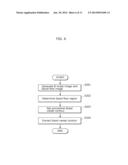 ULTRASOUND DIAGNOSTIC APPARATUS AND METHOD FOR IDENTIFYING BLOOD VESSEL diagram and image