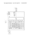 ULTRASOUND DIAGNOSTIC APPARATUS AND METHOD FOR IDENTIFYING BLOOD VESSEL diagram and image