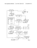 Otoscanner With 3D Imaging And Structure-From-Motion diagram and image