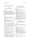 TWO-WAY PHOTODYNAMIC THERAPY STEREO COLPOSCOPE FOR DIAGNOSING AND TREATING     DISEASES OF THE FEMALE GENITAL TRACT diagram and image