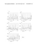 CORRELATING BRAIN SIGNAL TO INTENTIONAL AND UNINTENTIONAL CHANGES IN BRAIN     STATE diagram and image