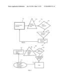 CORRELATING BRAIN SIGNAL TO INTENTIONAL AND UNINTENTIONAL CHANGES IN BRAIN     STATE diagram and image