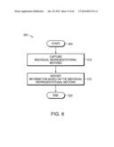 MEASURING REPRESENTATIONAL MOTIONS IN A MEDICAL CONTEXT diagram and image